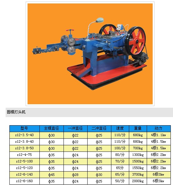 温州市瓯海奇力冷镦机械厂企业介绍